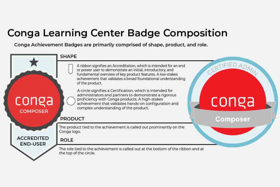 Conga Accreditations + Conga Certifications