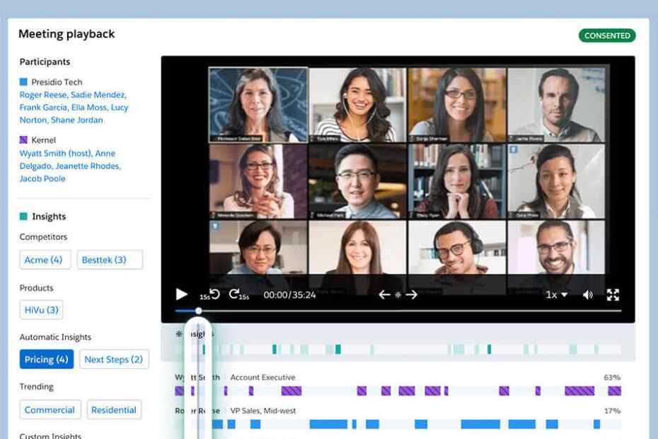 Salesforce Sales Cloud Einstein