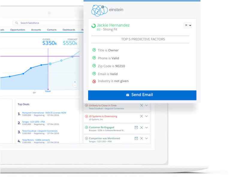 Salesforce Support for Predictive Lead Scoring using Einstein