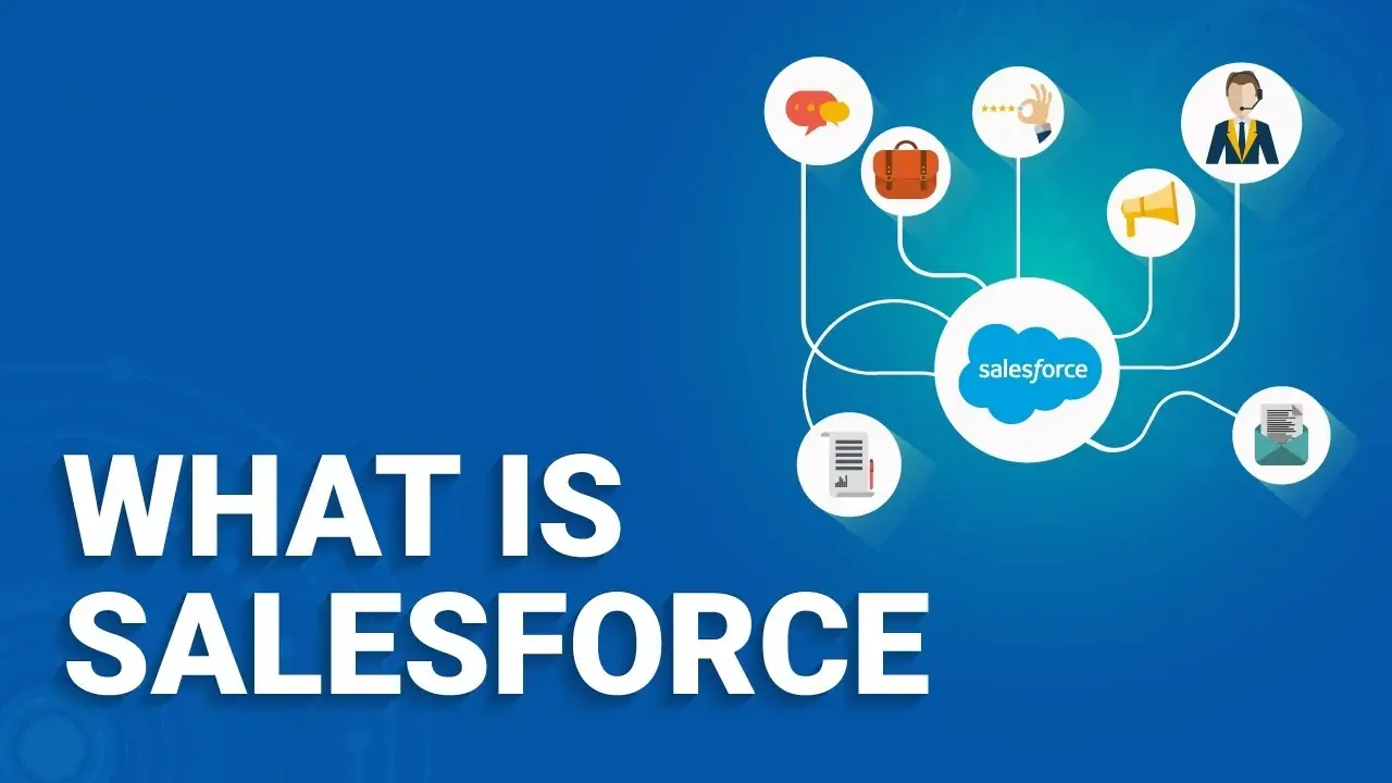What is Salesforce