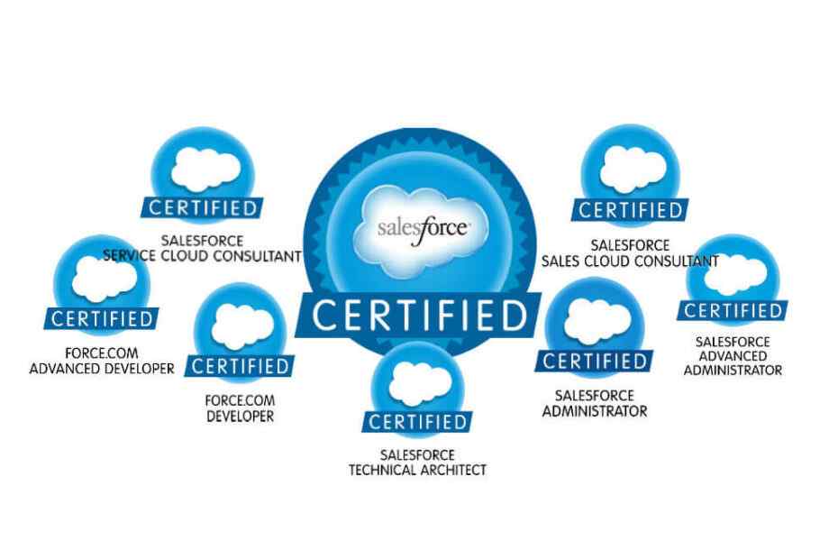 Salesforce Certifications 2022